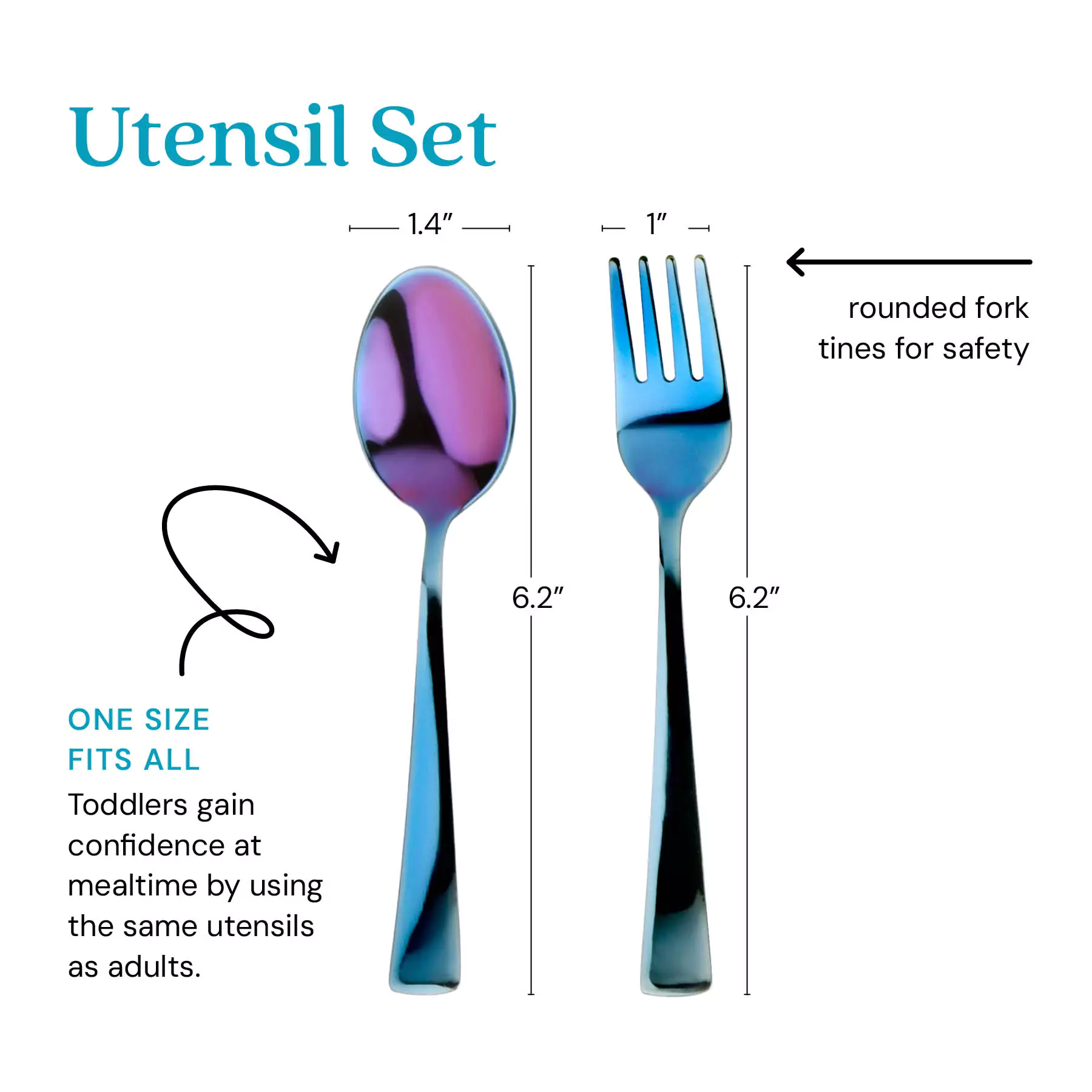 Utensil Set - Image 3