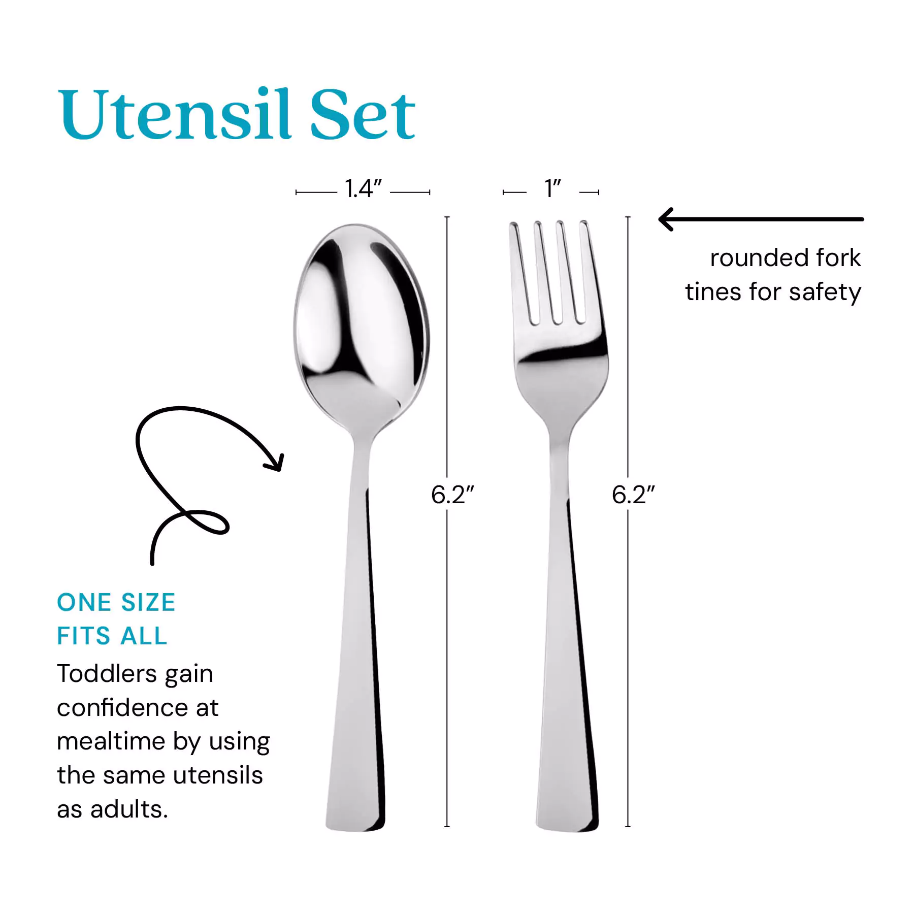 Utensil Set - Image 3