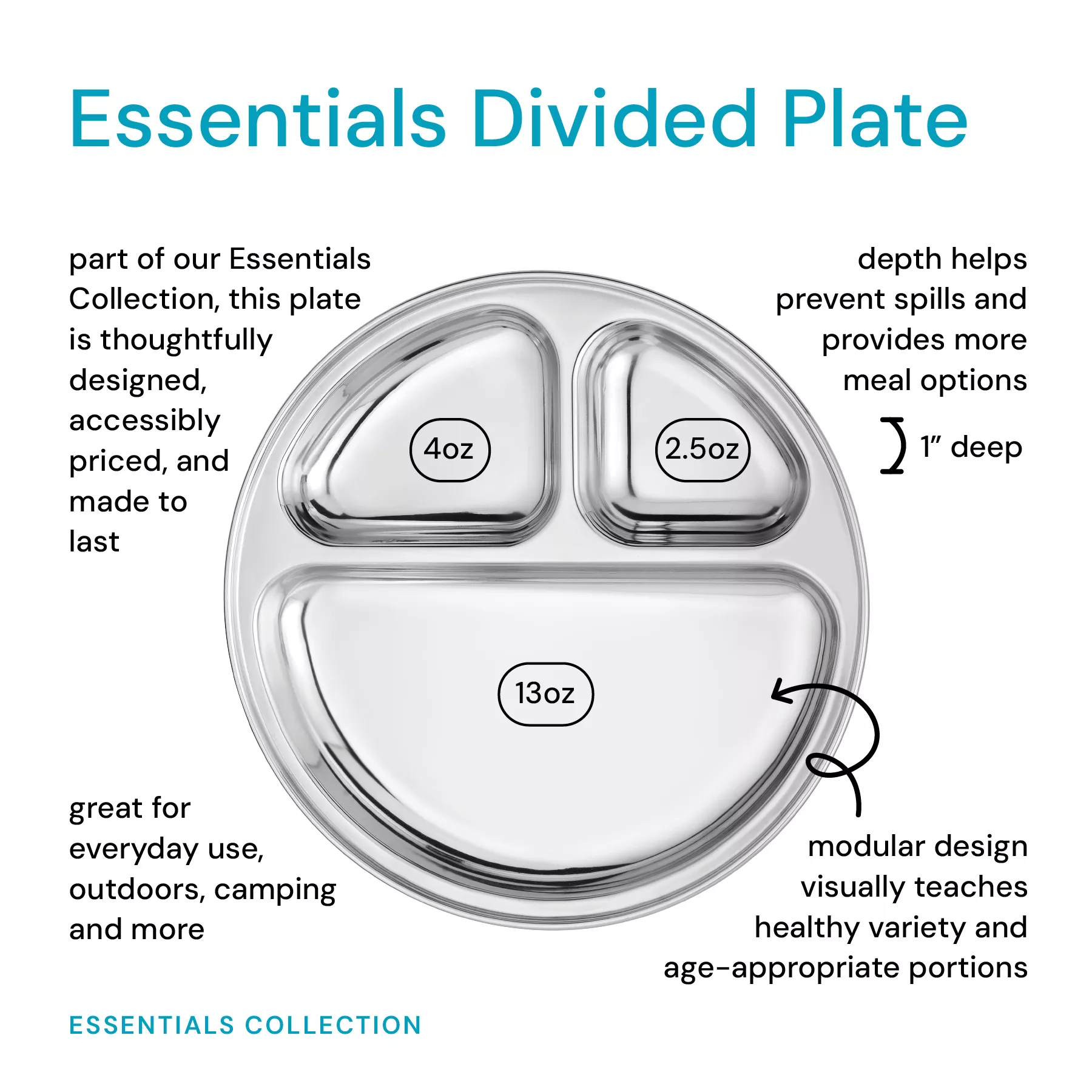 Essentials Everyday Bundle - Image 3