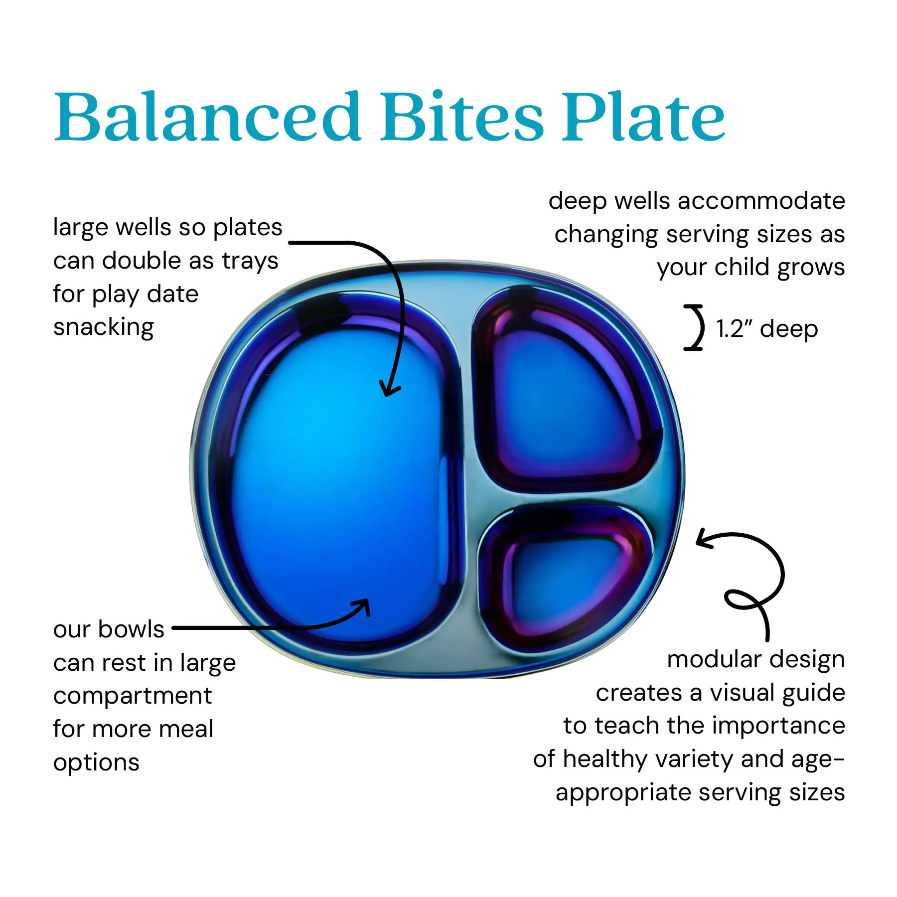 Balanced Bites Divided Plates (Set of 4) - Image 3