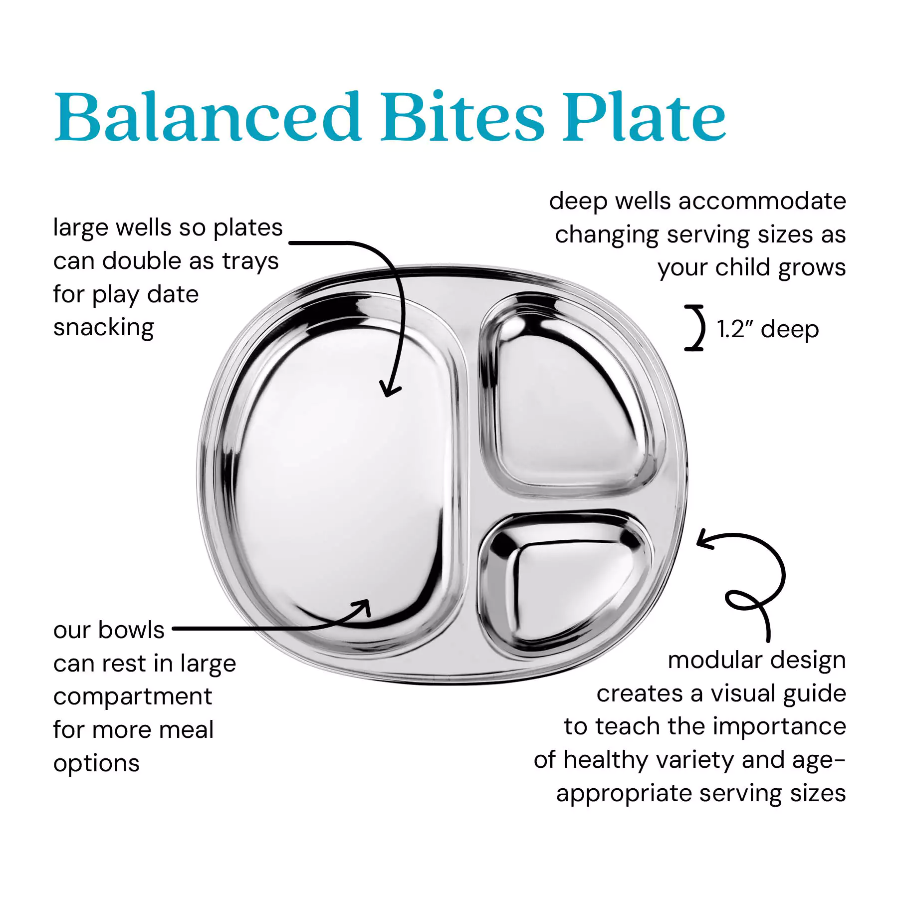 Balanced Bites Divided Plates (Set of 4) - Image 3