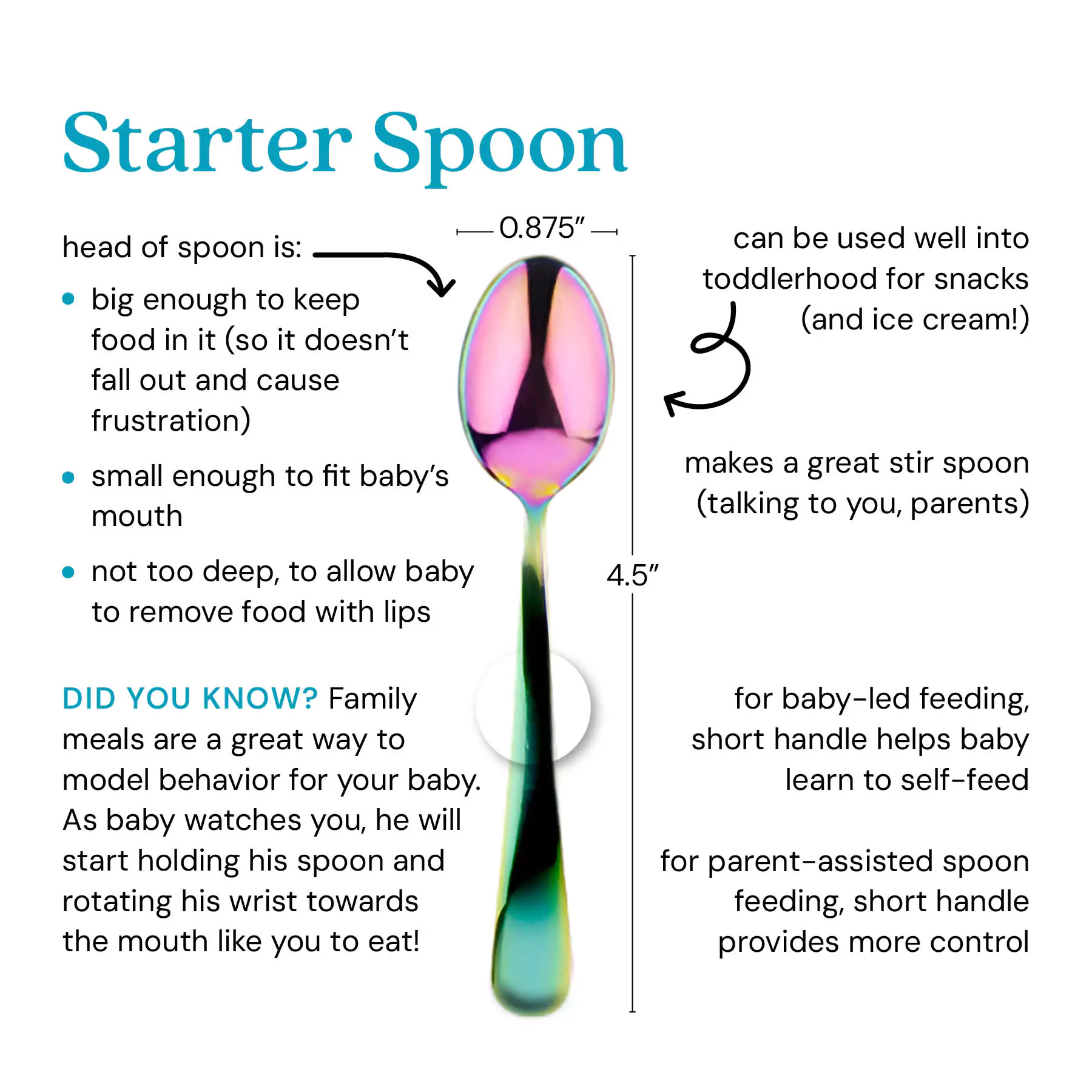 Baby Starter Spoons (Set of 4) - Image 3