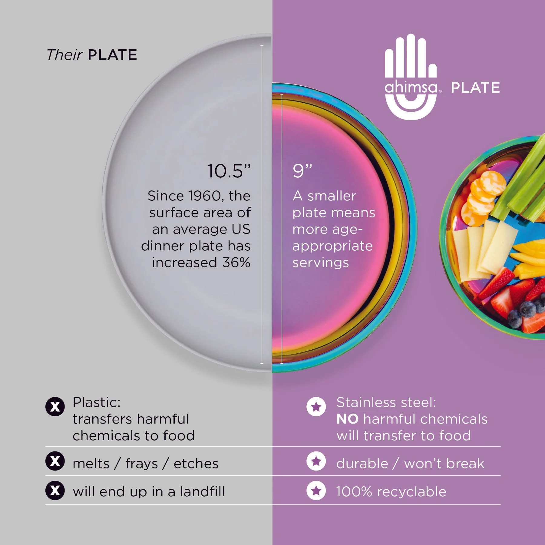 Perfectly Imperfect - Purposeful Plate (Single) - Image 7