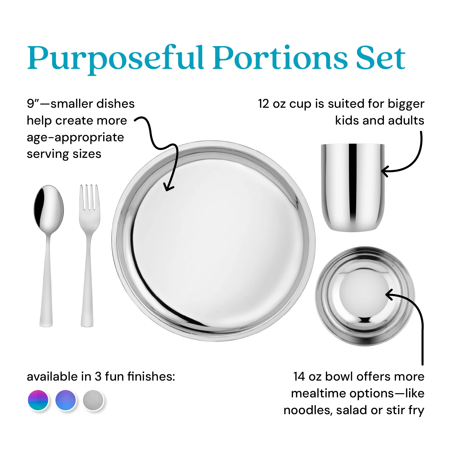 Purposeful Portions Set - Image 4