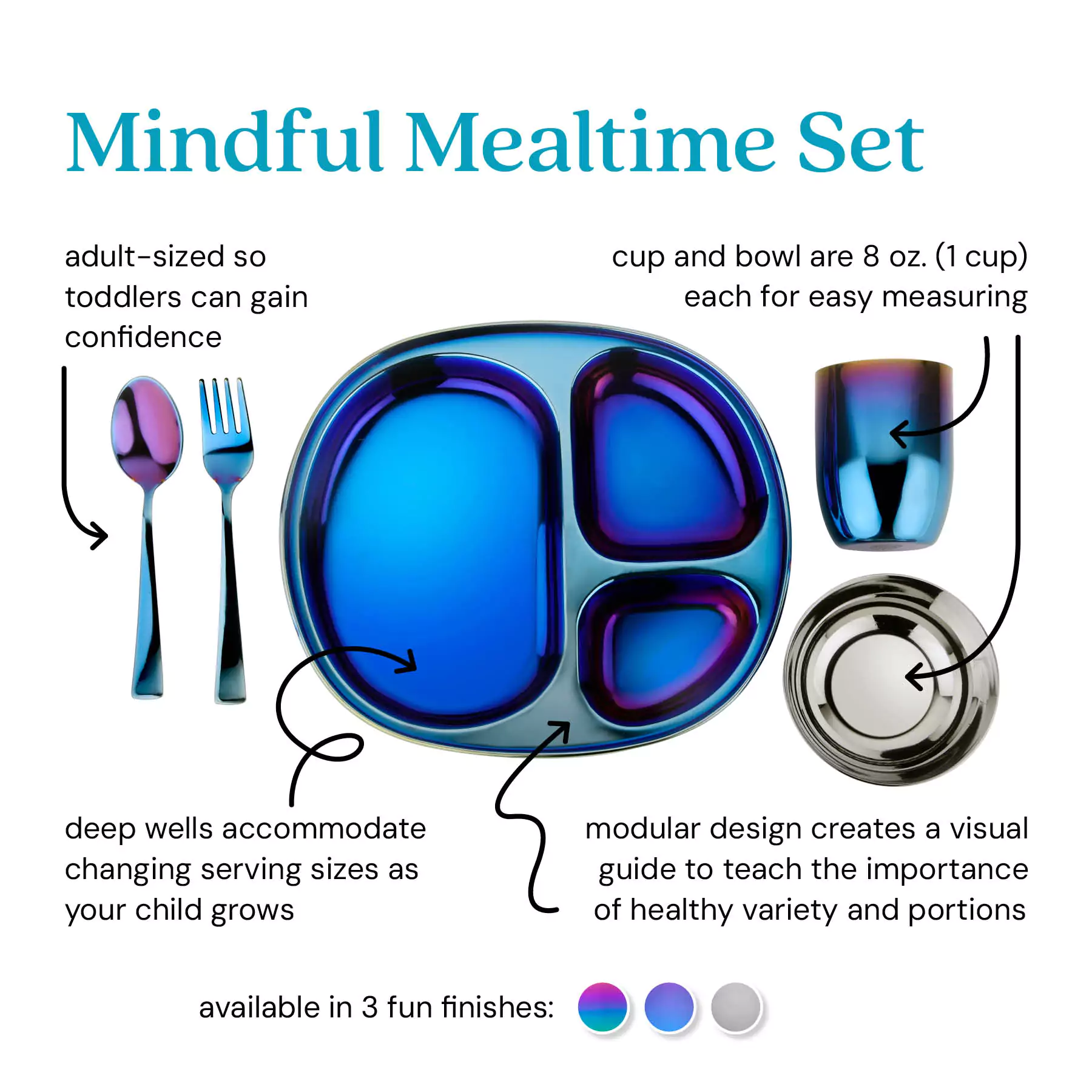 Mindful Mealtime Set - Image 3