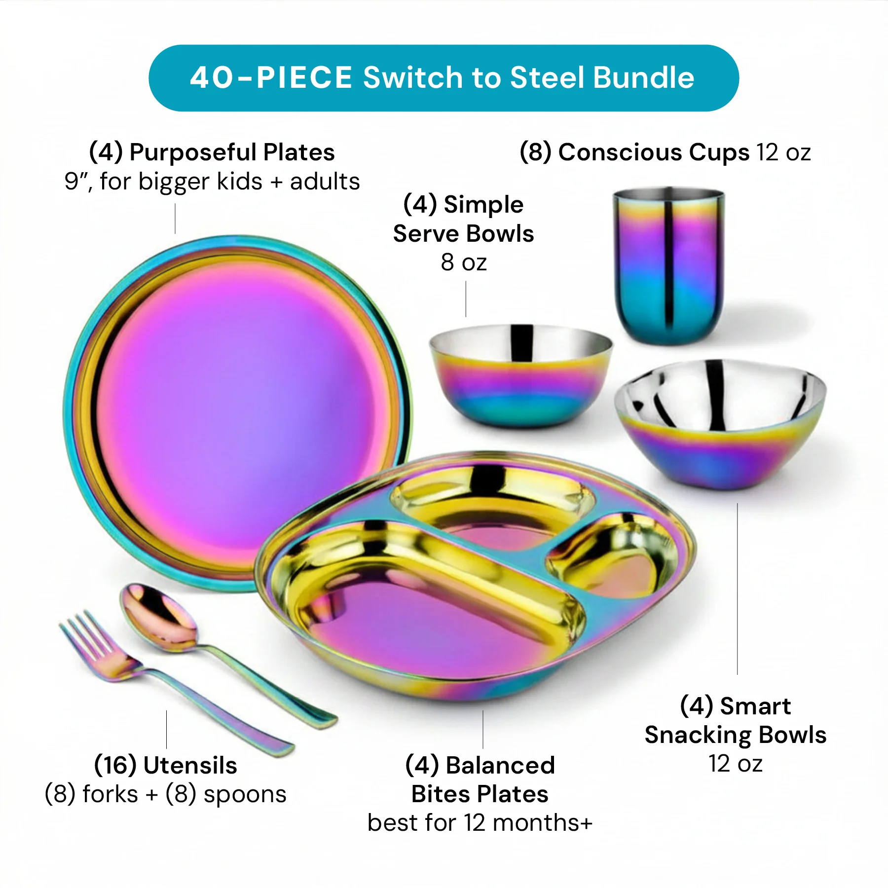 Switch to Steel Bundle - Image 2